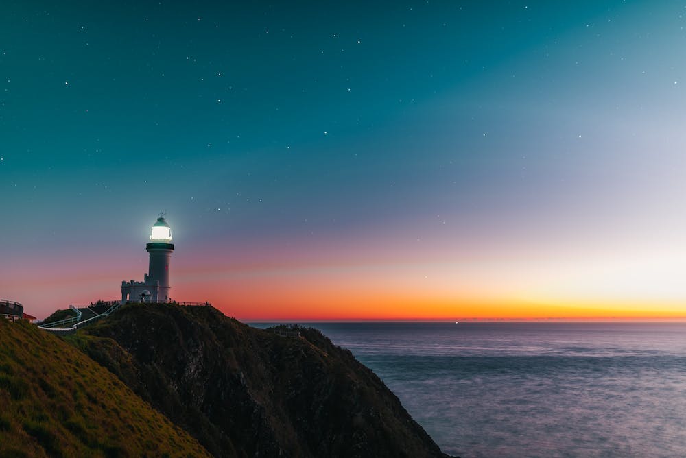 The Most Sustainable Travel Destinations