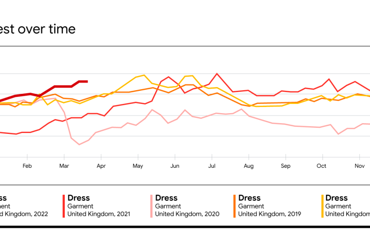 The Rise of Sustainable Fashion How Consumers Are Driving Change