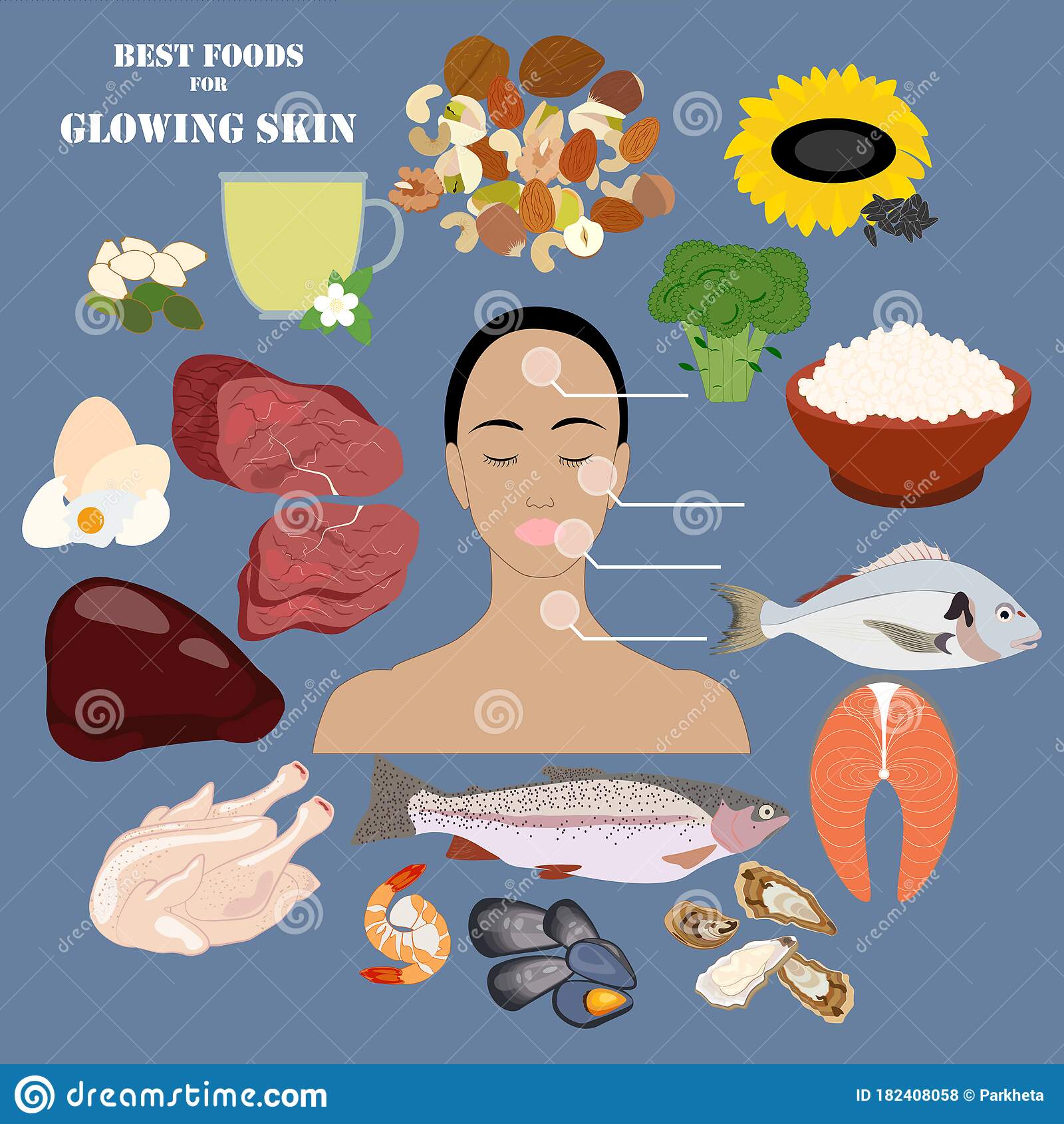 The Best Foods for Healthy, Glowing Skin